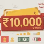 Indian Post Office Small Saving Schemes में निवेश बढ़ा, 2025–26 में ₹10,000 करोड़ से ज्यादा की भागीदारी